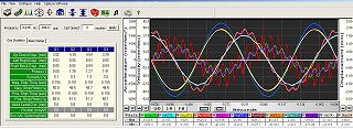 Data Acquisition in Steel Mill Operations